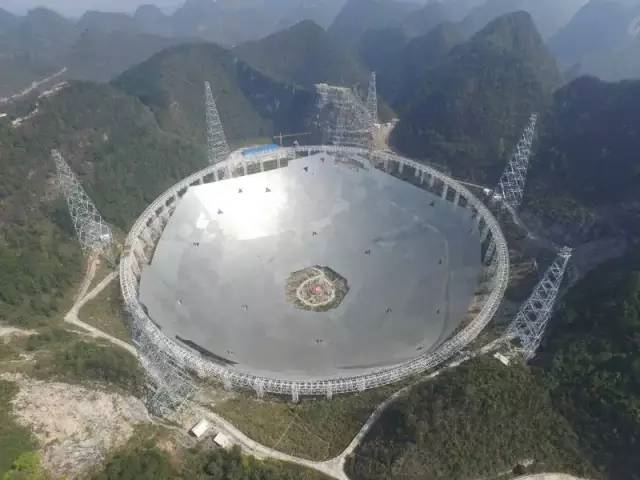 FAST Project for the Astronomical Observatories