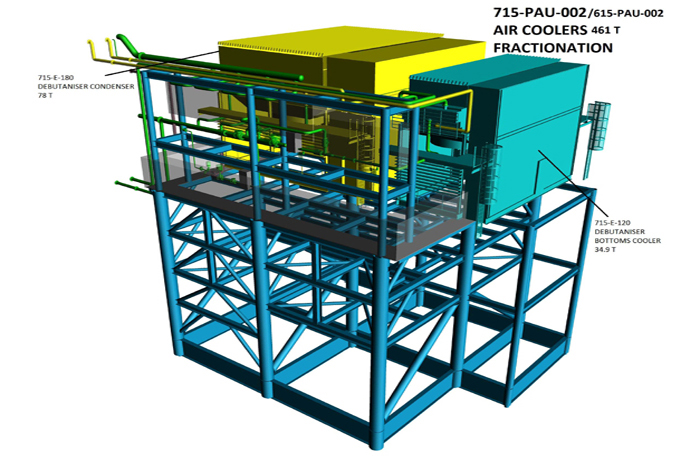 Processing module of the Russian Natural Gas Project